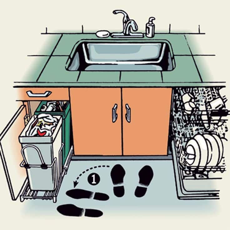 e85575a761c28c0e4756505b08db29ac-kitchen-cabinet-layout-kitchen-sinks.jpg